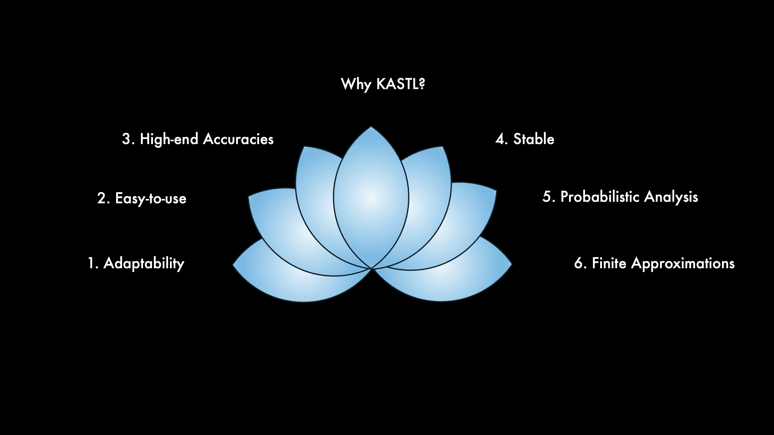 Why KASTL figure showing adaptability, ease-of-use, high-end accuracies, stability, probabilistic analysis, and finite approximations